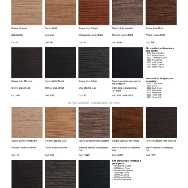 Emmemobili-RIDEAU-panel-scienny-projekt-Ferruccio-Laviani_00003.jpg Emmemobili-RIDEAU-panel-scienny-projekt-Ferruccio-Laviani_00003-rozmiary-wykonczenia