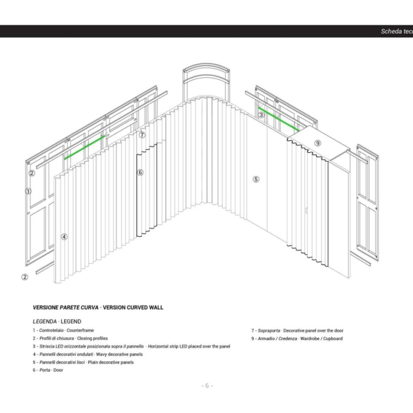 Emmemobili-RIDEAU-panel-scienny-projekt-Ferruccio-Laviani_00006.jpg Emmemobili-RIDEAU-panel-scienny-projekt-Ferruccio-Laviani_00006-rozmiary-wykonczenia