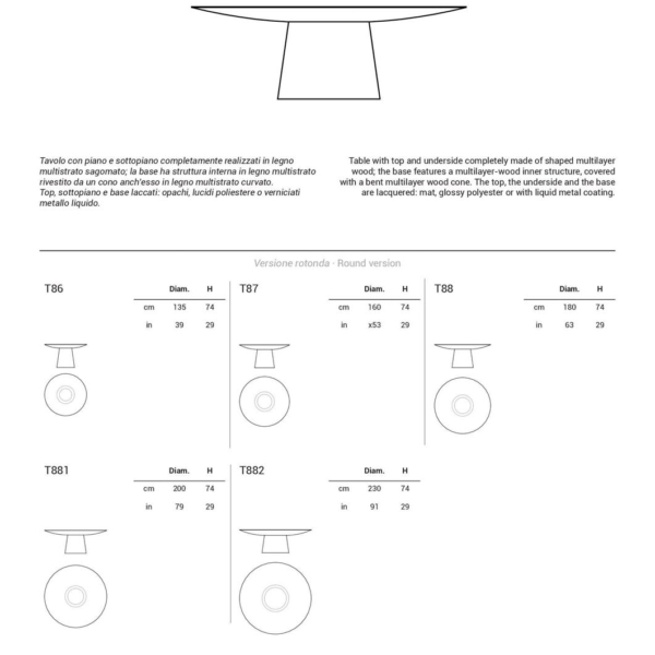 Emmemobili-UFO-2-stol-do-jadalni-projekt-Ferruccio-Laviani_00002.jpg Emmemobili-UFO-2-stol-do-jadalni-projekt-Ferruccio-Laviani_00002-rozmiary-wykonczenia