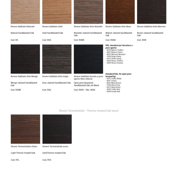 Emmemobili-UON-panel-scienny-projekt-Elena-Pancaldi_00003 Emmemobili-UON-panel-scienny-projekt-Elena-Pancaldi_00003-rozmiary-wykonczenia