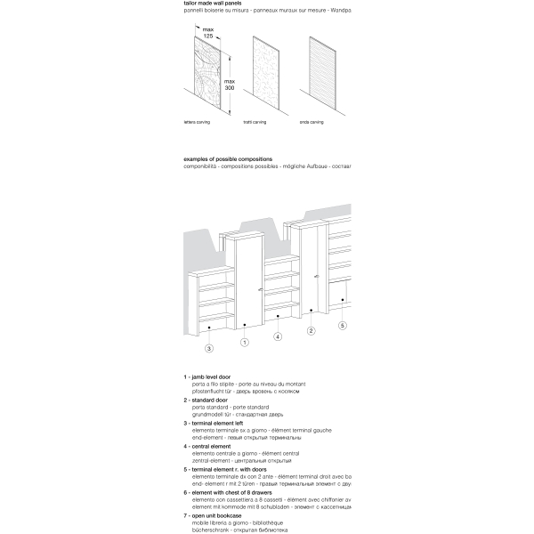 Laurameroni-Onda-Wall-Panels-Panele-scienne-fornirowane-kolekcja-Graffiti-Paolo-Rizzatto-16.jpg Laurameroni Onda Wall Panels Panele ścienne fornirowane z kolekcji Graffiti projektu Paolo Rizzatto